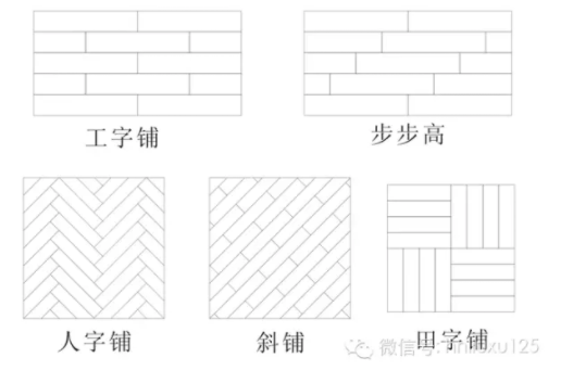 木地板花样铺装,给你不一样的视觉享受 